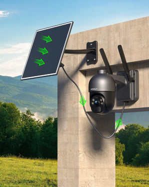 Ctronics Staffa di montaggio di tipo diviso per pannelli solari