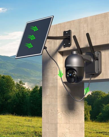 Ctronics Staffa di montaggio di tipo diviso per pannelli solari