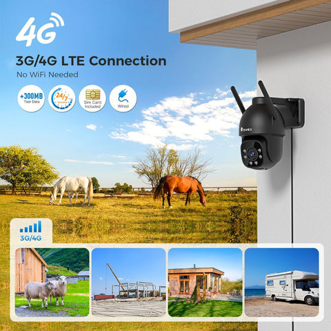 3G/4G LTE Telecamera con Sim Esterno 360° PTZ IP Videocamera Sorveglianza Visione Notturna a Colori 30M