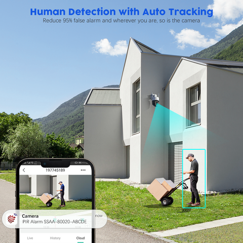 Ctronics Telecamera di sorveglianza esterna 3G/4G LTE a doppio obiettivo con rilevamento umano, zoom ibrido 6X e SIM inclusa.