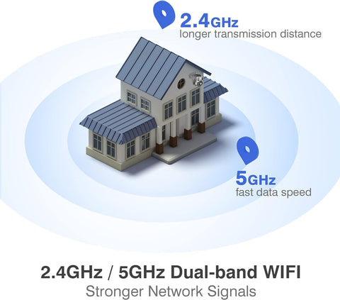 4K 8MP 2,4/5Ghz Telecamera Wi-Fi Esterno con Faretto con Rilevamento Persone/Veicoli/Animali