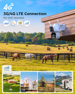 Ctronics 4G LTE Telecamera Esterna con SIM – Doppio Obiettivo e Rilevamento Umano, con Visione Notturna a Colori, Audio Bidirezionale e Allarme