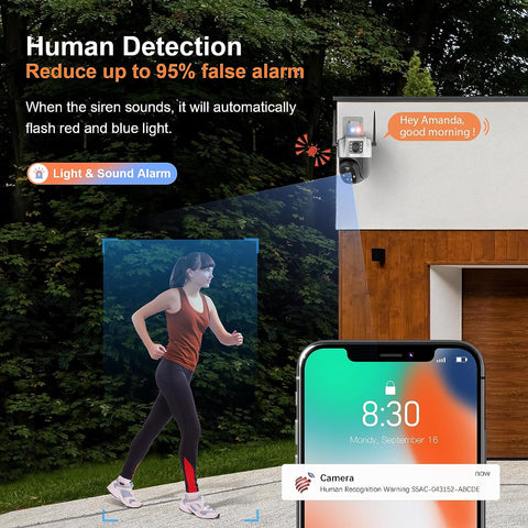 Ctronics Telecamera Wi-Fi Esterno Doppio-Lente Doppia-Visione 2,4/5GHz Auto Tracking Rilevamento Umano