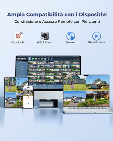 Ctronics Telecamera di Sorveglianza Esterna a Doppio Obiettivo 4K con Zoom Ibrido 10X, Inseguimento Automatico / Rilevamento di Persone/Veicoli/Animali, FTP e NVR