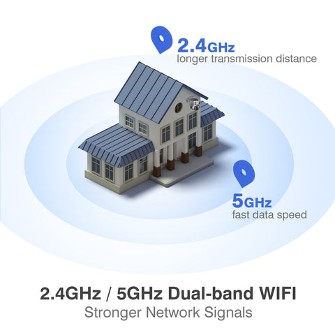 4K 8MP 2,4/5Ghz Telecamera Wi-Fi Esterno con Faretto con Rilevamento Persone/Veicoli/Animali