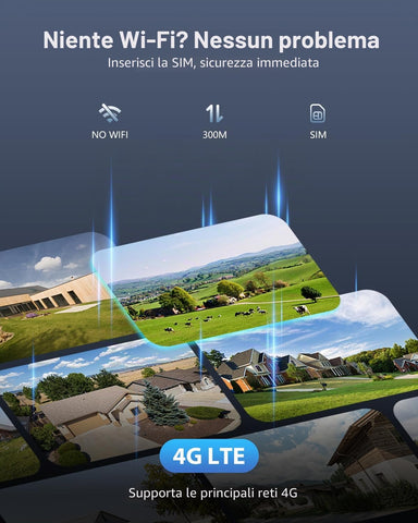Ctronics Telecamera di Sorveglianza Esterna a Doppio Obiettivo 2.5K 4G LTE e Zoom Ibrido 10X 4MP