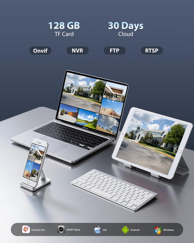 Ctronics Telecamera di Sorveglianza Esterna a Doppio Obiettivo 2.5K 4G LTE e Zoom Ibrido 10X 4MP