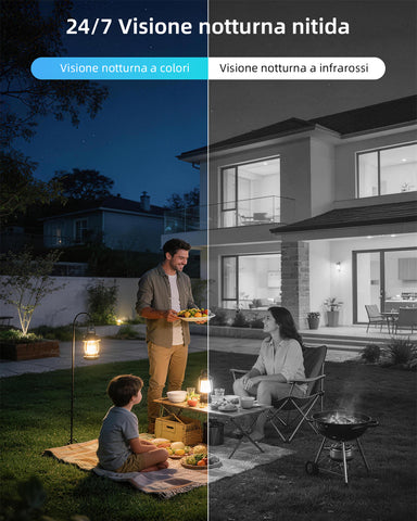 Ctronics Telecamera di Sorveglianza Inseguimento Automatico 30m, AOV Solare 4G 24/7 | Pannello Solare 8W, Batteria 13500mAh, Scheda SIM Inclusa, Visione Notturna, Rilevamento Umano